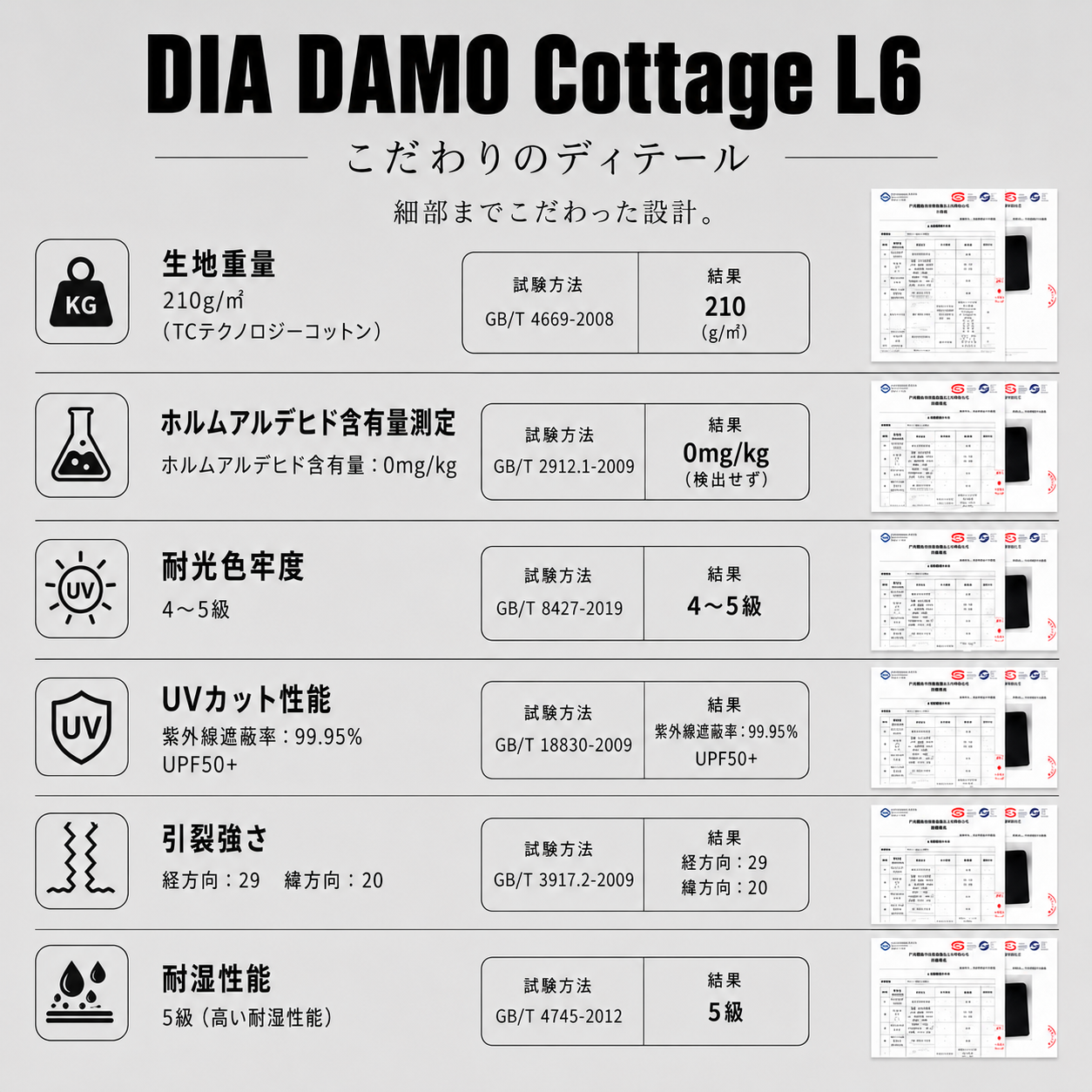 AIR TENT DIA DAMO Cottage L6