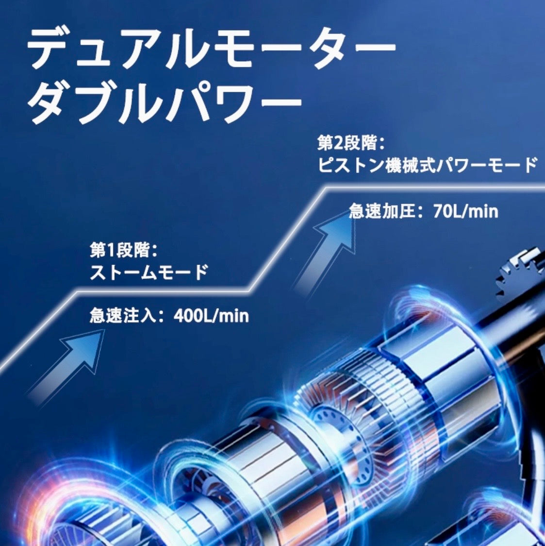 スマートワイヤレスエアポンプ