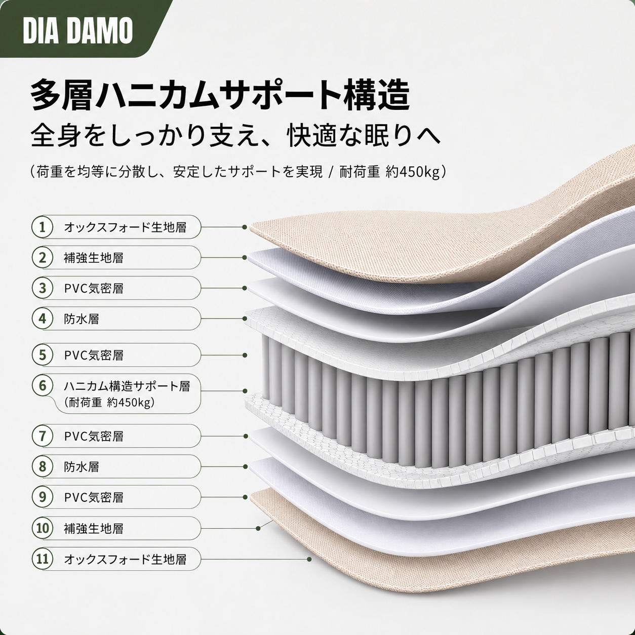 DIA DAMO AIR BED （内蔵式電動ポンプ)